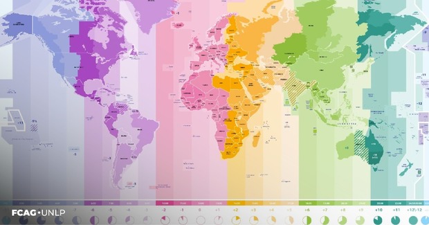 La imagen corresponde a la distribución de los husos horarios en el planisferio, discriminados por color.